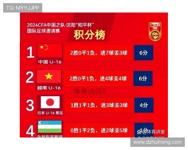 杭州网球队以79分领跑冠军赛积分榜展现强劲实力